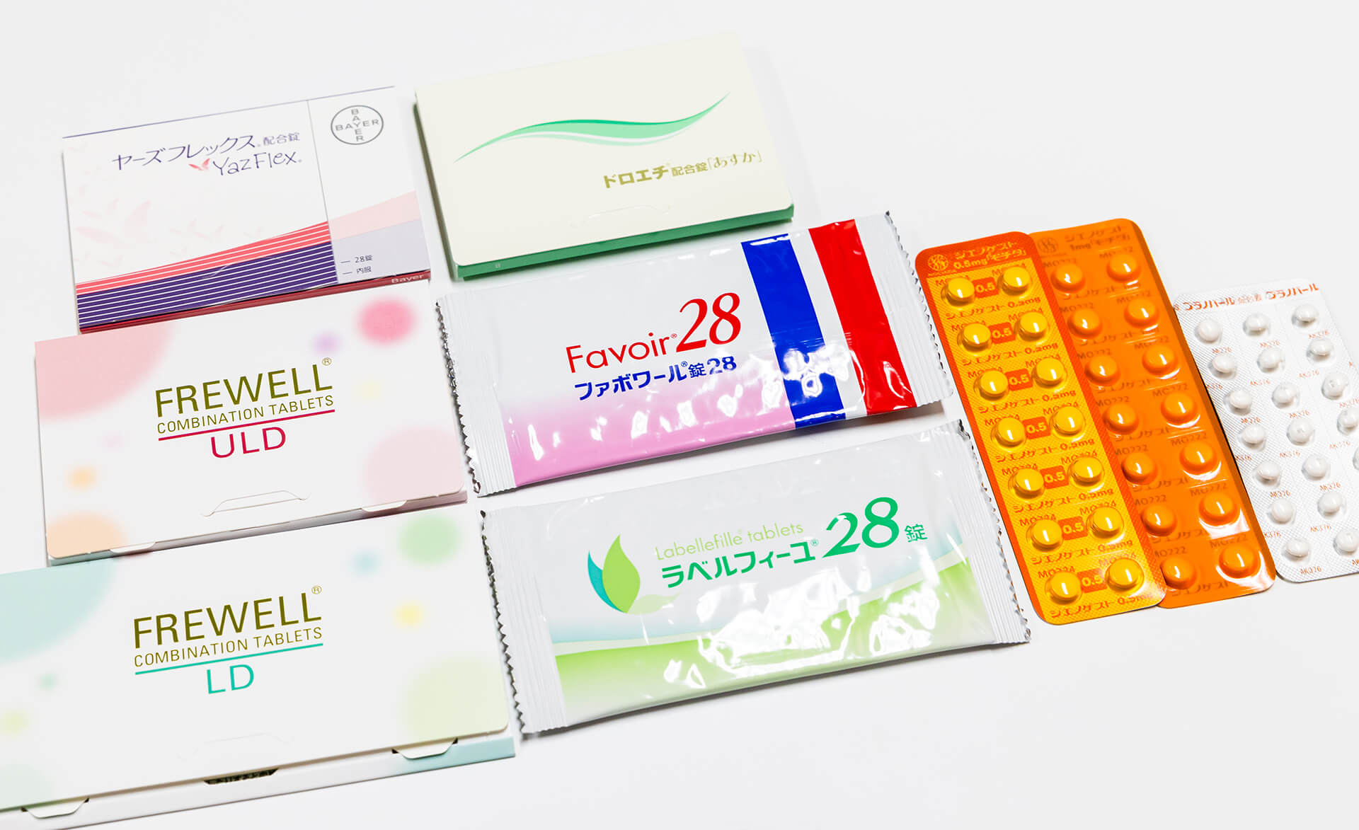 ピルの種類と選び方